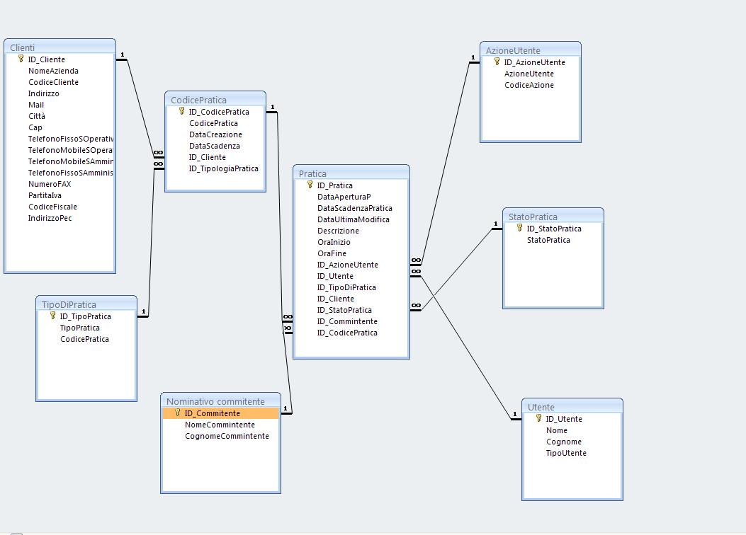 ImmagineSchema.JPG