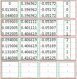 Array 2D