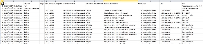 import csv grezzo su excel