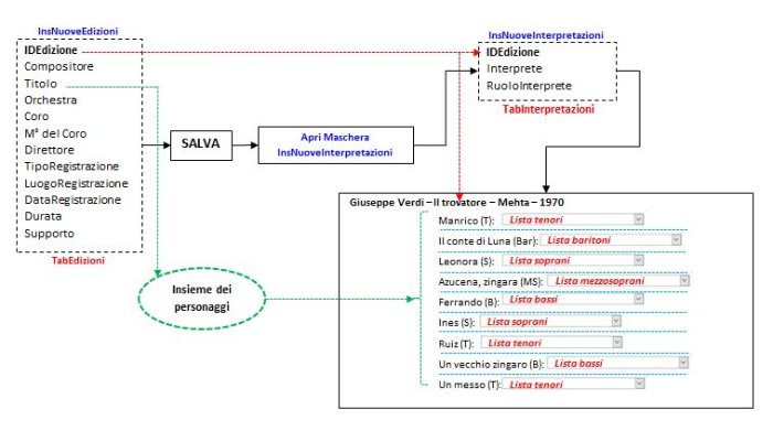 Schema.JPG