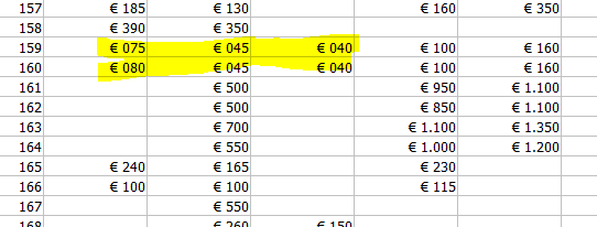 Qui la maschera in cui si vede il valore in questione